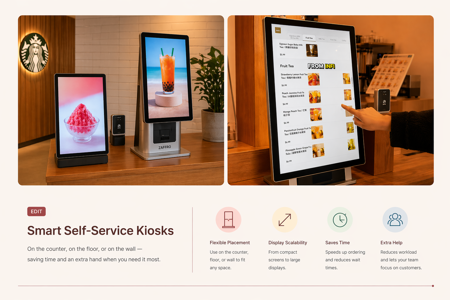 Qresta kiosk display options