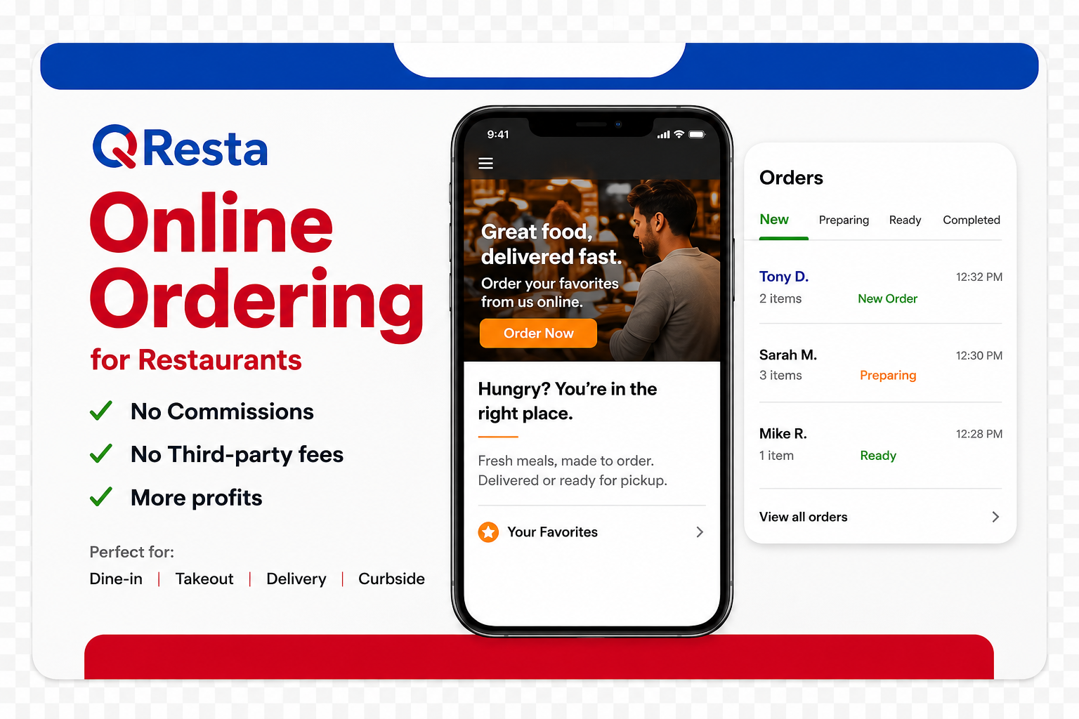 Why Choose Qresta