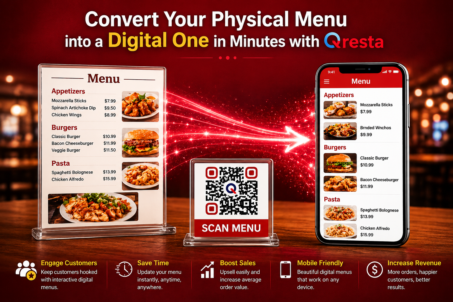 Menu Transformation